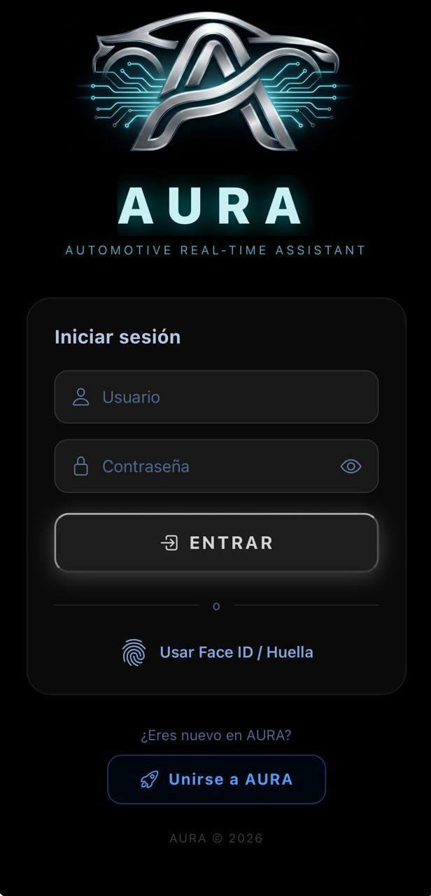 Acceso